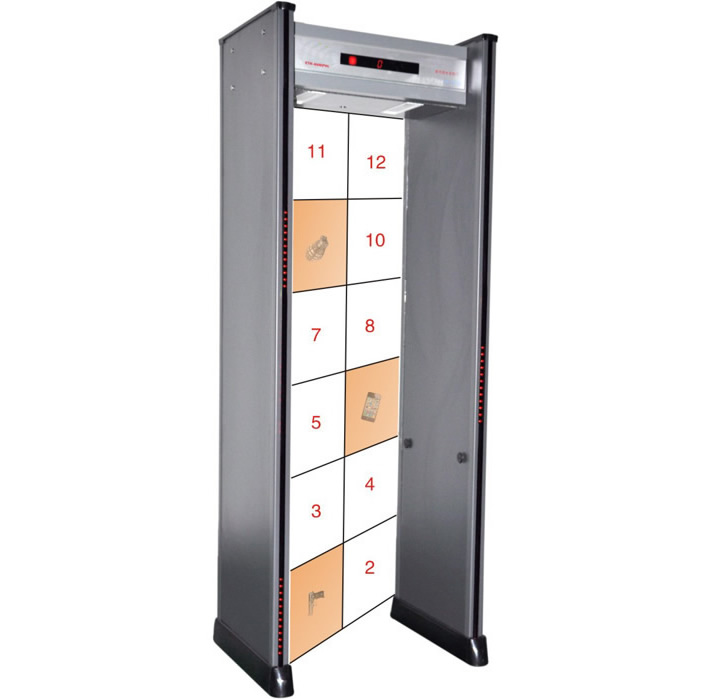 12�^(q��)200��LED�@ʾ���ⰲ�z�T