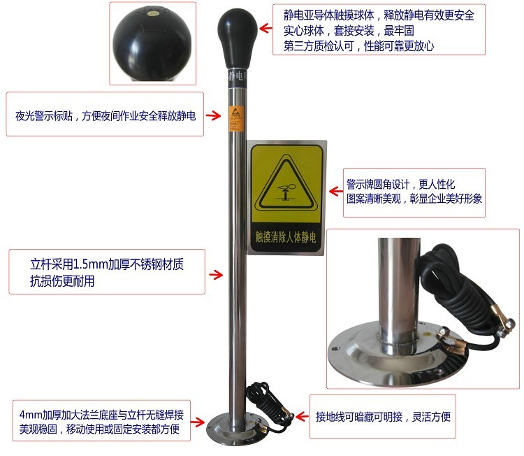 �|��ʽ�o�ጷ���