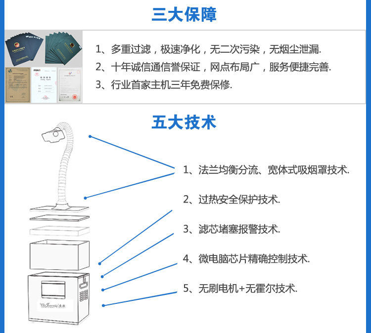���a���F�^�V��_ESD���o��T��ϵ�y
