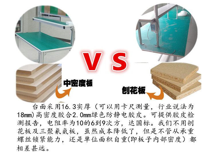 鋁型材工作臺 流水線_ESD防靜電門禁系統