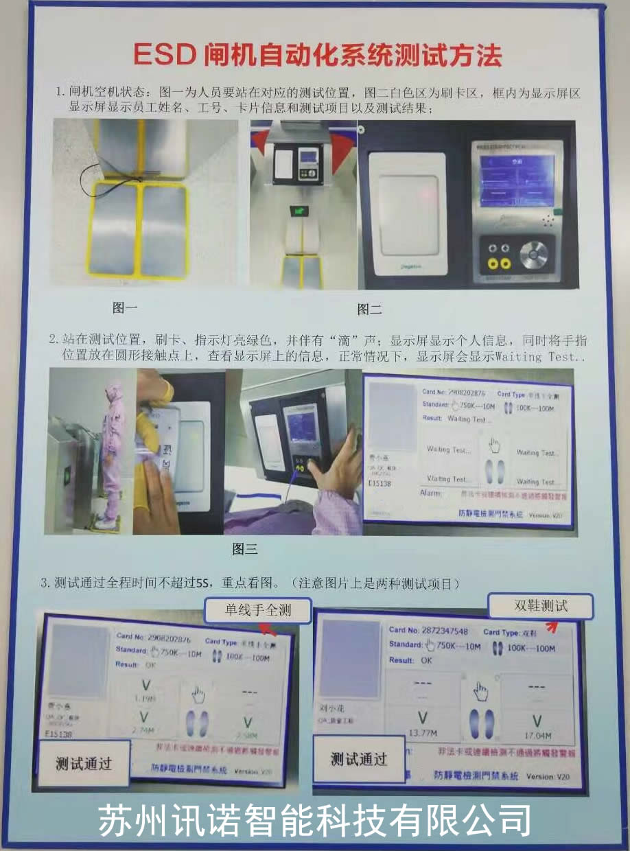 ���@��ESD�T����������_ESD���o��T��ϵ�y